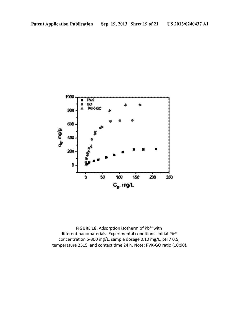 NANOCOMPOSITE POLYMER-CARBON BASED NANOMATERIAL FILTERS FOR THE     SIMULTANEOUS REMOVAL OF BACTERIA AND HEAVY METALS - diagram, schematic, and image 20