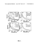 REDUCED GRAPHENE OXIDE-BASED-COMPOSITES FOR THE PURIFICATION OF WATER diagram and image