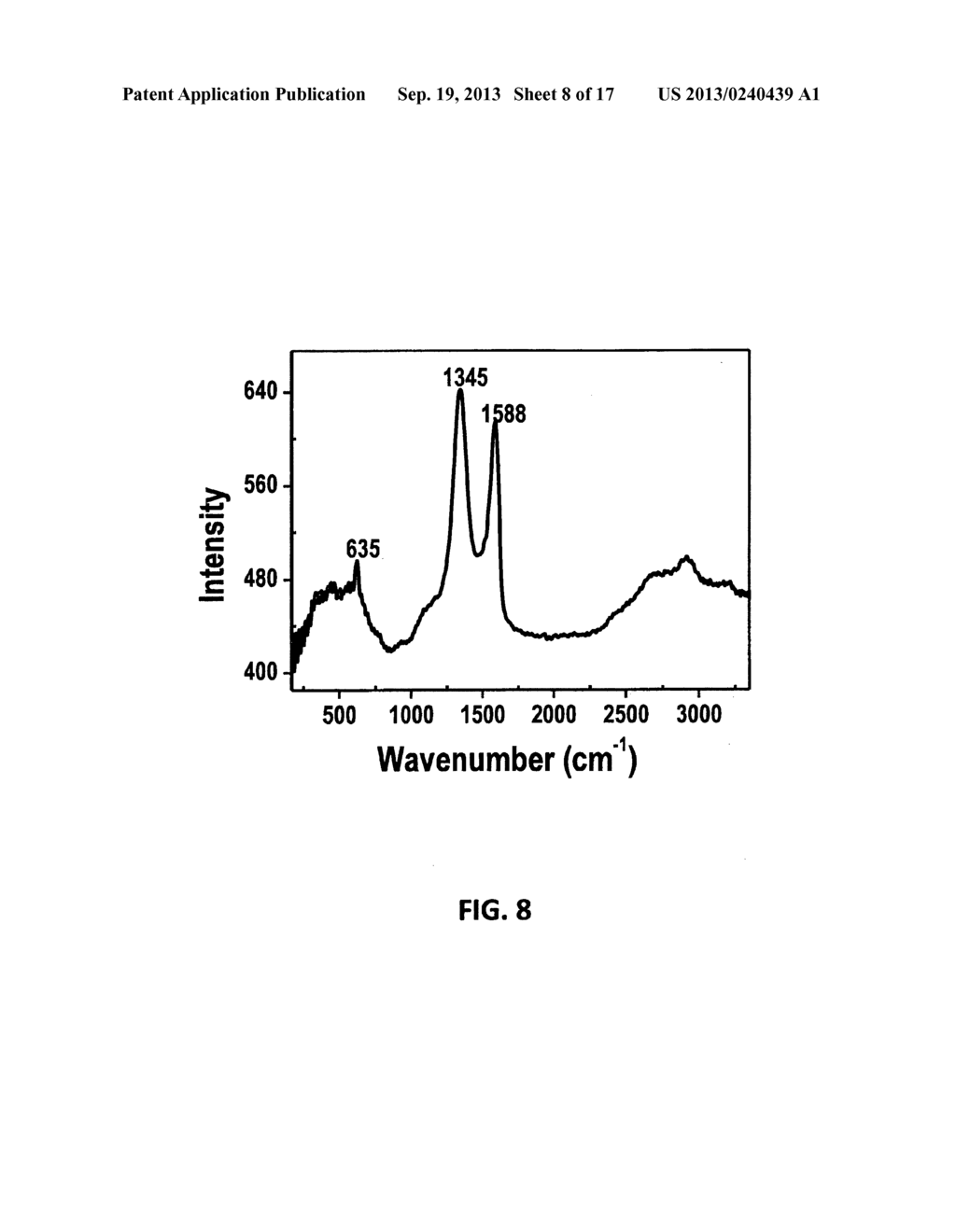 REDUCED GRAPHENE OXIDE-BASED-COMPOSITES FOR THE PURIFICATION OF WATER - diagram, schematic, and image 09