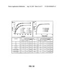 REDUCED GRAPHENE OXIDE-BASED-COMPOSITES FOR THE PURIFICATION OF WATER diagram and image