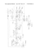 PROCESS FOR PURIFICATION OF PRODUCED WATER diagram and image