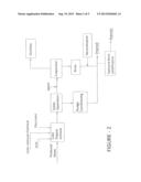 PROCESS FOR PURIFICATION OF PRODUCED WATER diagram and image