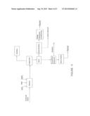 PROCESS FOR PURIFICATION OF PRODUCED WATER diagram and image