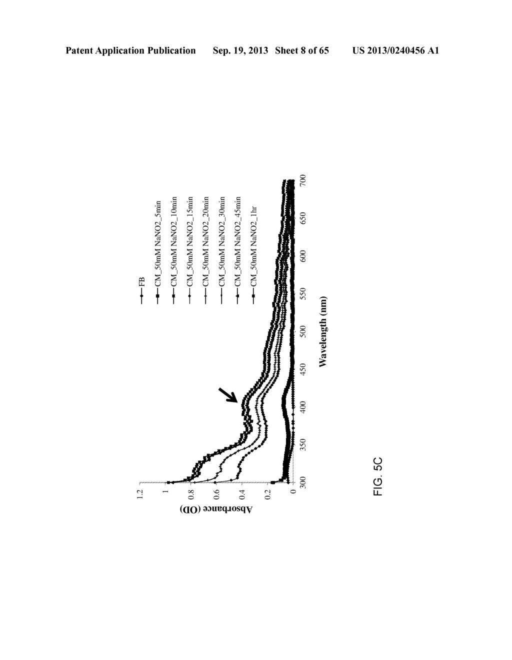 DEVICE AND METHOD FOR LABEL-FREE SEPARATION OF MATERIAL USING MAGNETIC     FIELD - diagram, schematic, and image 09