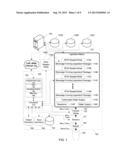 Systems and Methods for Monitoring and Controlling the Dispense of a     Plurality of Product Forming Ingredients diagram and image