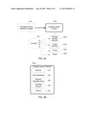 Systems and Methods for Monitoring and Controlling the Dispense of a     Plurality of Product Forming Ingredients diagram and image