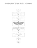 Systems and Methods for Monitoring and Controlling the Dispense of a     Plurality of Product Forming Ingredients diagram and image