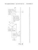 ELECTRONIC LABEL SYSTEM AND METHOD FOR THE SAME diagram and image