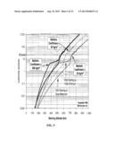 Technique for De-Orbiting Small Debris from the Near-Earth Space     Environment diagram and image