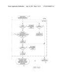 METHOD AND SEQUENTIAL MONITORING OVERLAY SYSTEM FOR TRACK CIRCUITS diagram and image