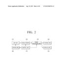 IMAGING APPARATUS AND IMAGE SENSOR THEREOF diagram and image