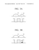 IMAGING APPARATUS AND IMAGE SENSOR THEREOF diagram and image