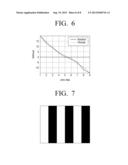 IMAGING APPARATUS AND IMAGE SENSOR THEREOF diagram and image