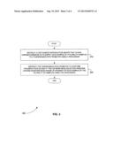 Systems and Methods for Rapidly Screening Samples by Mass Spectrometry diagram and image