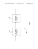 Systems and Methods for Rapidly Screening Samples by Mass Spectrometry diagram and image