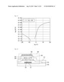 ION SENSOR AND DISPLAY DEVICE diagram and image