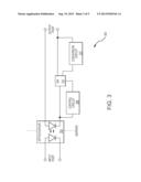 OPTO-ISOLATION CIRCUIT diagram and image