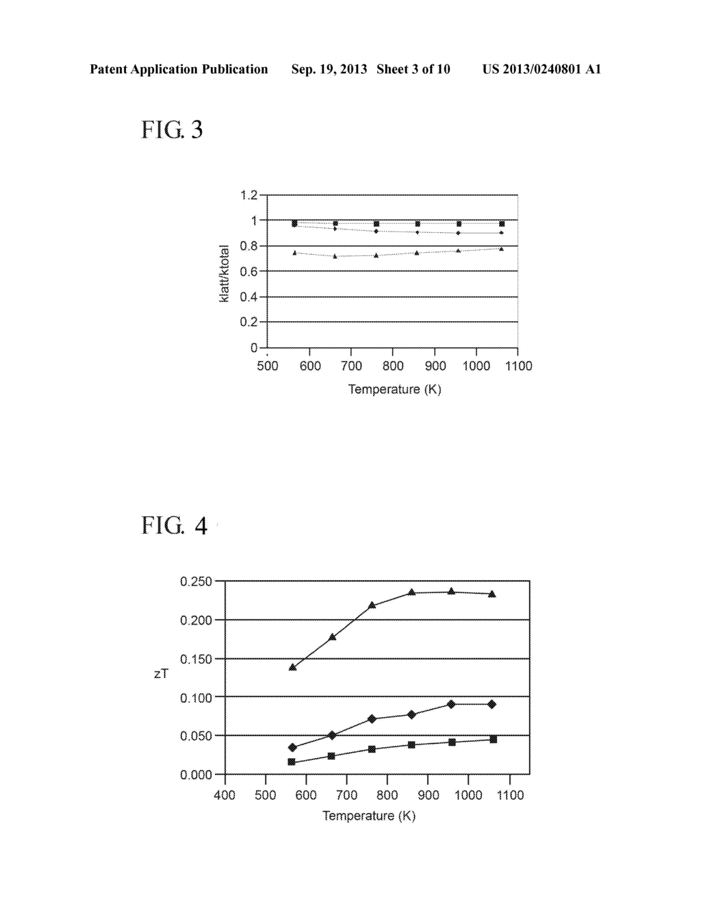 REDUCED OXIDES HAVING LARGE THERMOELECTRIC ZT VALUES - diagram, schematic, and image 04