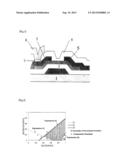 OXIDE FOR SEMICONDUCTOR LAYER OF THIN-FILM TRANSISTOR, SPUTTERING TARGET,     AND THIN-FILM TRANSISTOR diagram and image