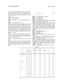 OXIDE FOR SEMICONDUCTOR LAYER OF THIN-FILM TRANSISTOR, SPUTTERING TARGET,     AND THIN-FILM TRANSISTOR diagram and image