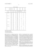 OXIDE FOR SEMICONDUCTOR LAYER OF THIN-FILM TRANSISTOR, SPUTTERING TARGET,     AND THIN-FILM TRANSISTOR diagram and image