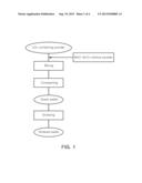 Uranium Dioxide Nuclear Fuel Containing Mn and Al as Additives and Method     of Fabricating the Same diagram and image