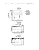 MEMORY COMPONENT, MEMORY DEVICE, AND METHOD OF OPERATING MEMORY DEVICE diagram and image