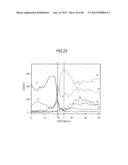 MEMORY COMPONENT, MEMORY DEVICE, AND METHOD OF OPERATING MEMORY DEVICE diagram and image