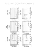 MEMORY COMPONENT, MEMORY DEVICE, AND METHOD OF OPERATING MEMORY DEVICE diagram and image