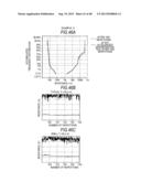 MEMORY COMPONENT, MEMORY DEVICE, AND METHOD OF OPERATING MEMORY DEVICE diagram and image