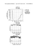 MEMORY COMPONENT, MEMORY DEVICE, AND METHOD OF OPERATING MEMORY DEVICE diagram and image