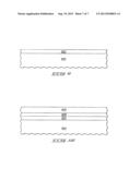 Memory Devices and Formation Methods diagram and image