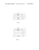 METAL OXIDE CHARGE TRANSPORT MATERIAL DOPED WITH ORGANIC MOLECULES diagram and image