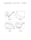 METAL OXIDE CHARGE TRANSPORT MATERIAL DOPED WITH ORGANIC MOLECULES diagram and image