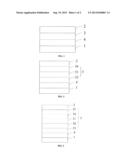 ORGANIC ELECTROLUMINESCENT DEVICE AND FABRICATION METHOD THEREOF diagram and image