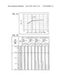 Semiconductor Device and Wireless Tag Using the Same diagram and image