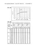 Semiconductor Device and Wireless Tag Using the Same diagram and image