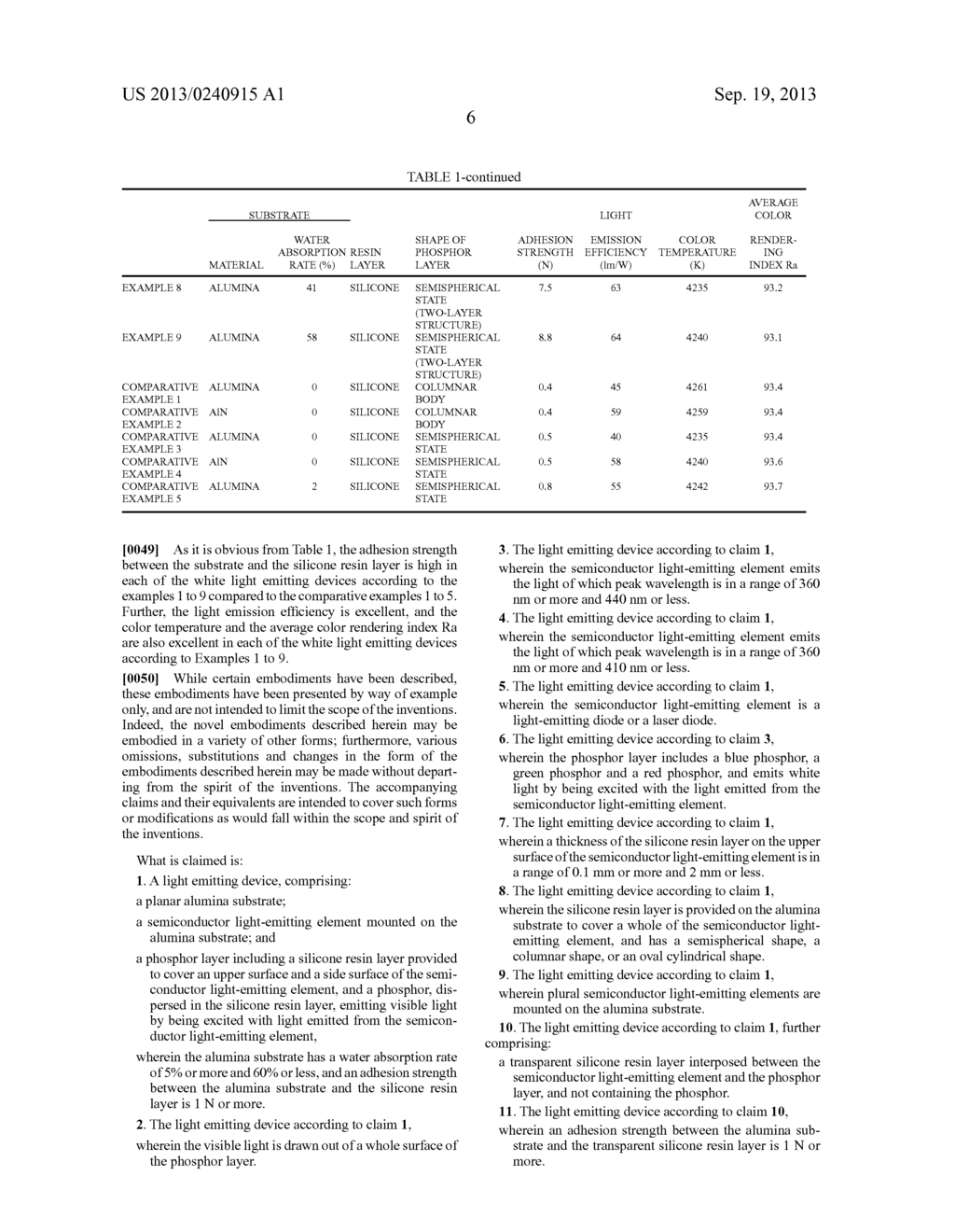 LIGHT EMITTING DEVICE - diagram, schematic, and image 09