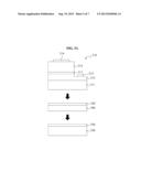 METHOD OF BONDING LIGHT EMITTING DIODE (LED) FOR LED MODULE AND LED     MANUFACTURED THEREBY diagram and image