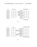 SEMICONDUCTOR STRUCTURE AND METHOD FOR FORMING THE SAME diagram and image