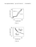 NONVOLATILE SEMICONDUCTOR MEMORY DEVICE diagram and image