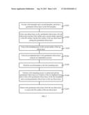 SILICON-ON-INSULATOR SUBSTRATE AND FABRICATION METHOD diagram and image