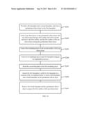 SILICON-ON-INSULATOR SUBSTRATE AND FABRICATION METHOD diagram and image