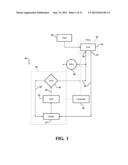 METHOD AND SYSTEM FOR FORMING COMPOSITE ARTICLES diagram and image