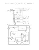 Load Distribution System and Power Management System and Method diagram and image