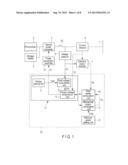 PHOTOVOLTAIC GENERATION SYSTEM AND POWER FEEDING SYSTEM diagram and image