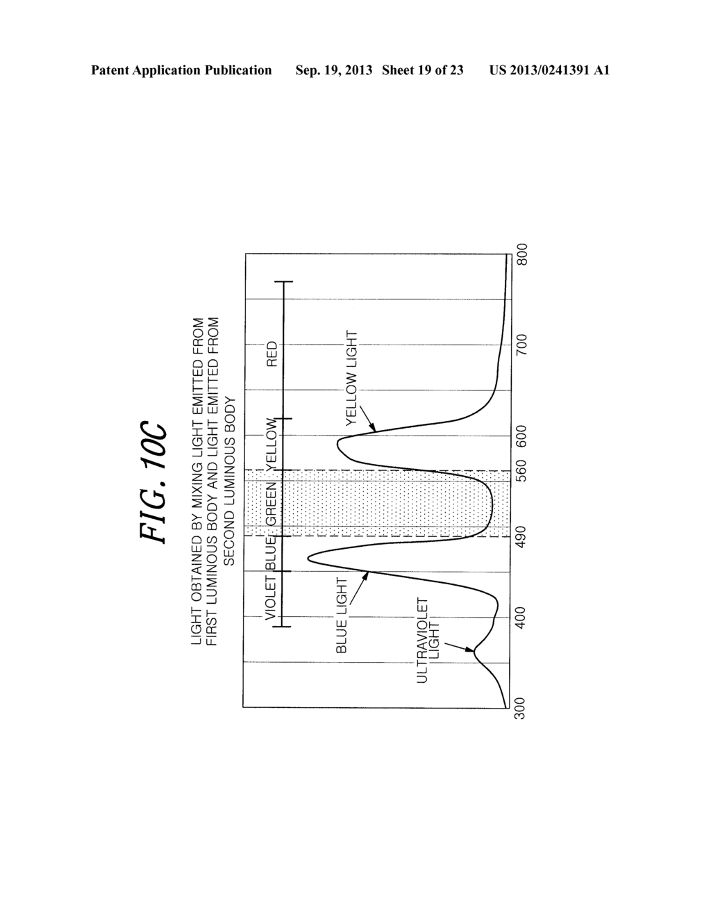 LIGHT EMITTING DEVICE, AND ILLUMINATION APPARATUS AND LUMINAIRE USING SAME - diagram, schematic, and image 20