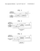 UNNECESSARY VIBRATION DETECTION APPARATUS AND DRIVING CONTROL APPARATUS OF     VIBRATION TYPE ACTUATOR diagram and image