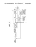 UNNECESSARY VIBRATION DETECTION APPARATUS AND DRIVING CONTROL APPARATUS OF     VIBRATION TYPE ACTUATOR diagram and image