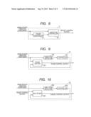 UNNECESSARY VIBRATION DETECTION APPARATUS AND DRIVING CONTROL APPARATUS OF     VIBRATION TYPE ACTUATOR diagram and image